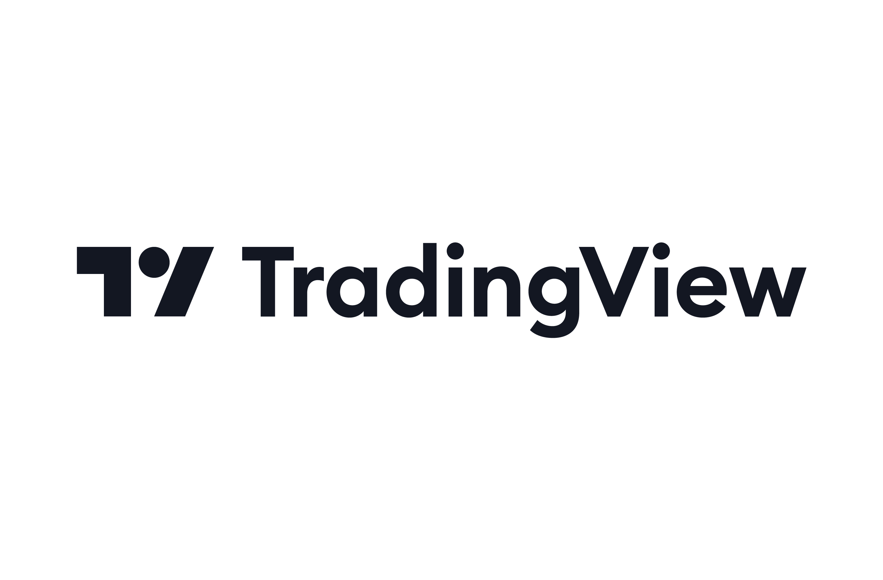 TradingView